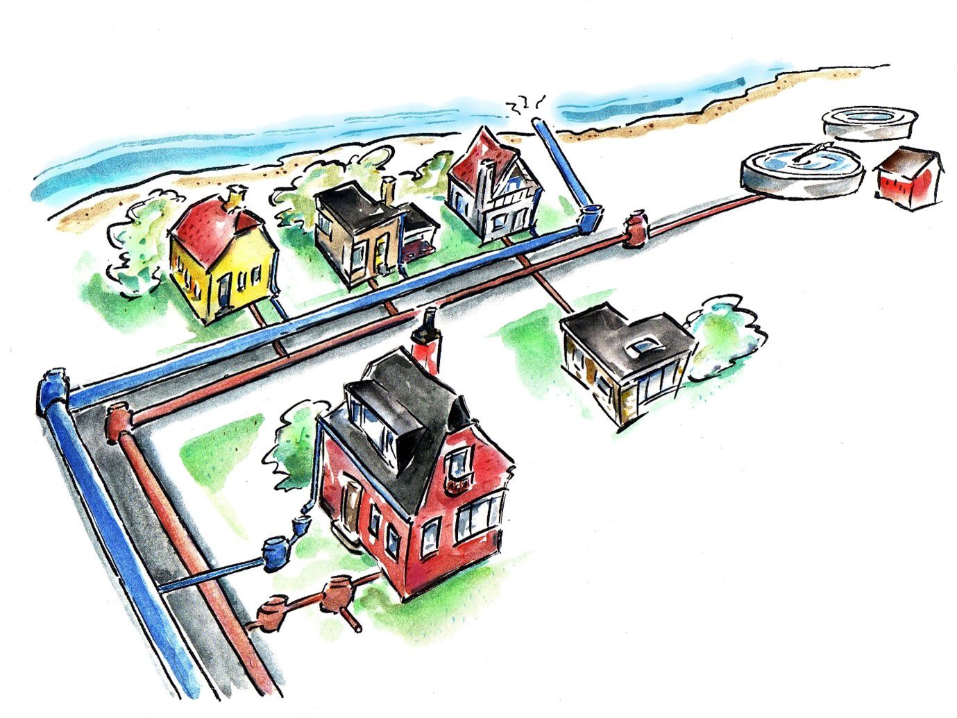 Illustration af et separatkloakeret system