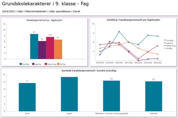 Et billede, der indeholder tekst, diagram, skærmbillede, Kurve

AI-genereret indhold kan være ukorrekt.